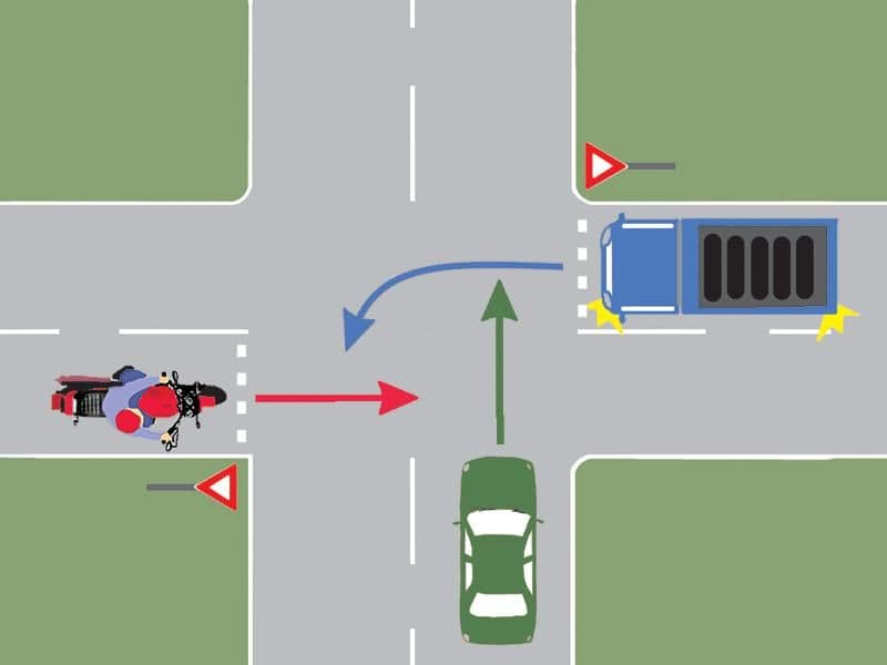 În ce ordine trec prin intersecţie autovehiculele?