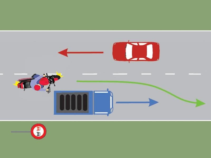 Motociclistul depăşeşte corect autocamionul?