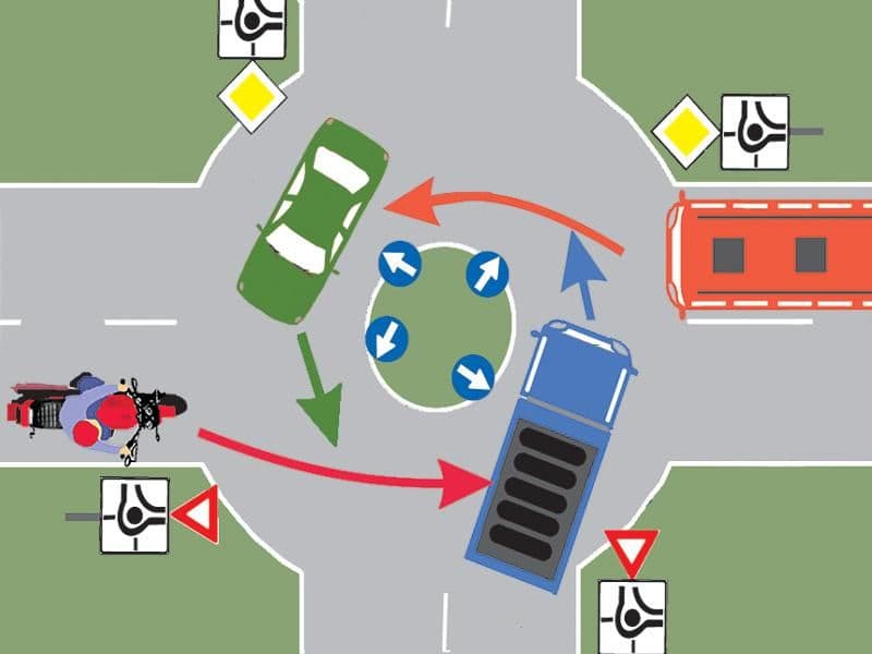 Care dintre vehicule au prioritate de trecere?