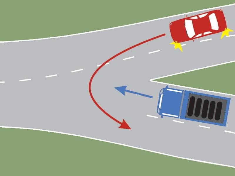 Care dintre autovehicule va intra primul în intersecție?