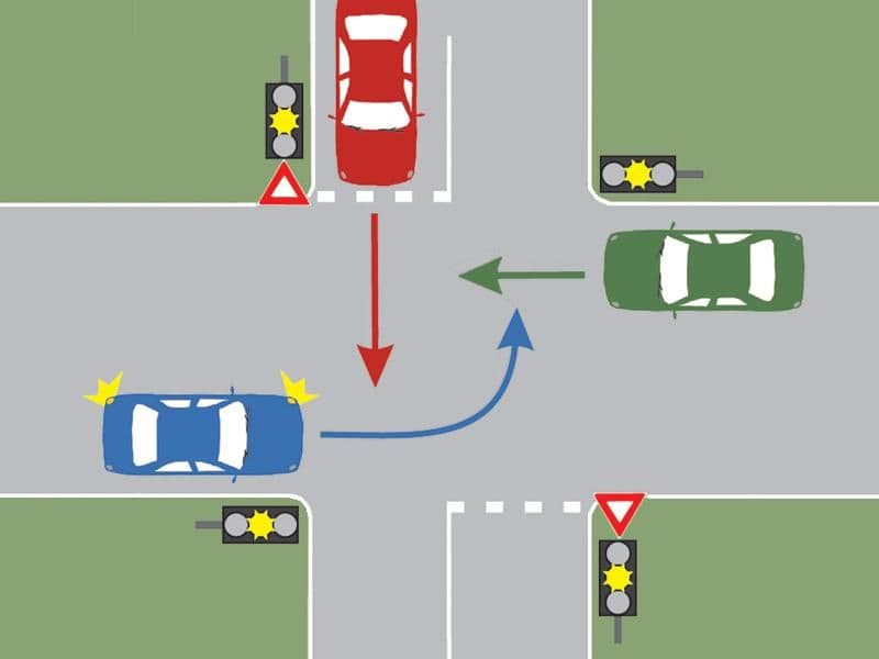 În ce ordine vor trece prin intersecție autoturismele la culoarea galbenă intermitentă a semaforului?