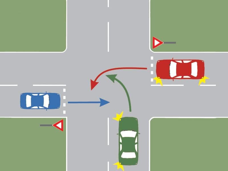 Care este ordinea de trecere prin intersecție a autoturismelor?