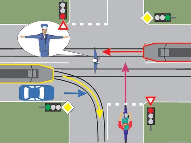 Care dintre vehicule trebuie să oprească la semnalul polițistului?