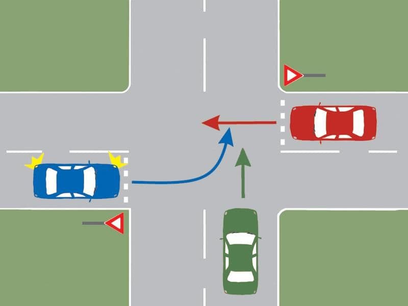 În ce ordine vor trece autovehiculele prin intersecția prezentată?