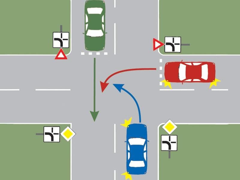 În ce ordine trec prin intersecția prezentată cele trei autovehicule?