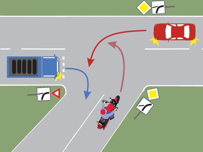 Care dintre vehiculele din imagine va intra primul în intersecție?