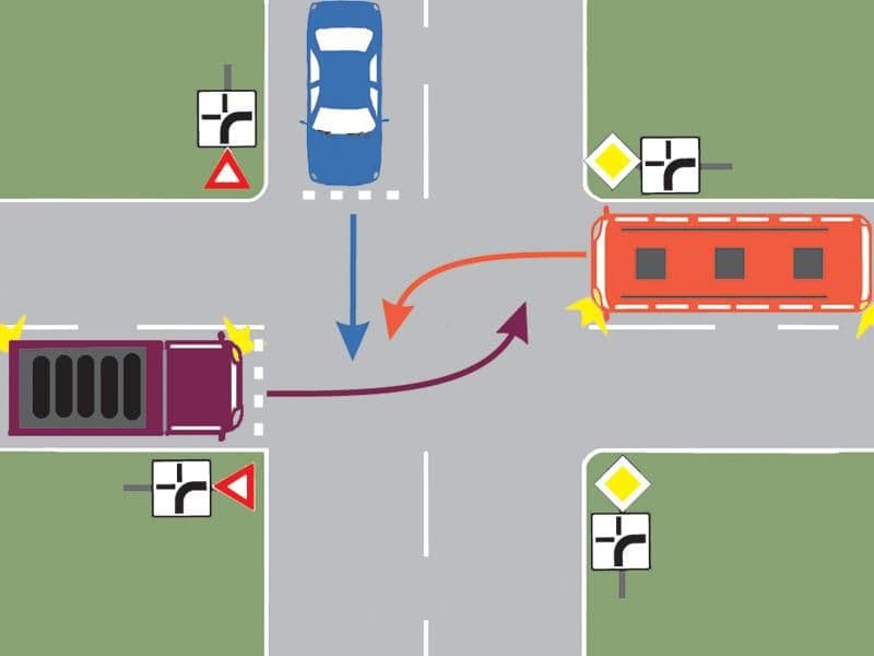 Care dintre cele trei vehicule va trece ultimul prin intersecție?