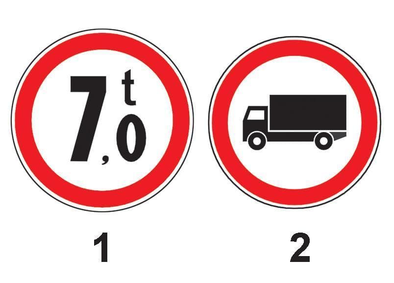 Care dintre indicatoarele alaturate interzice accesul autocamioanelor a caror masa maxima autorizata depaseste 7 t?