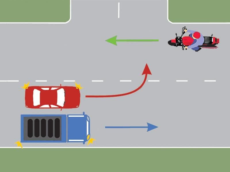 Camionul execută corect depăşirea autoturismului?